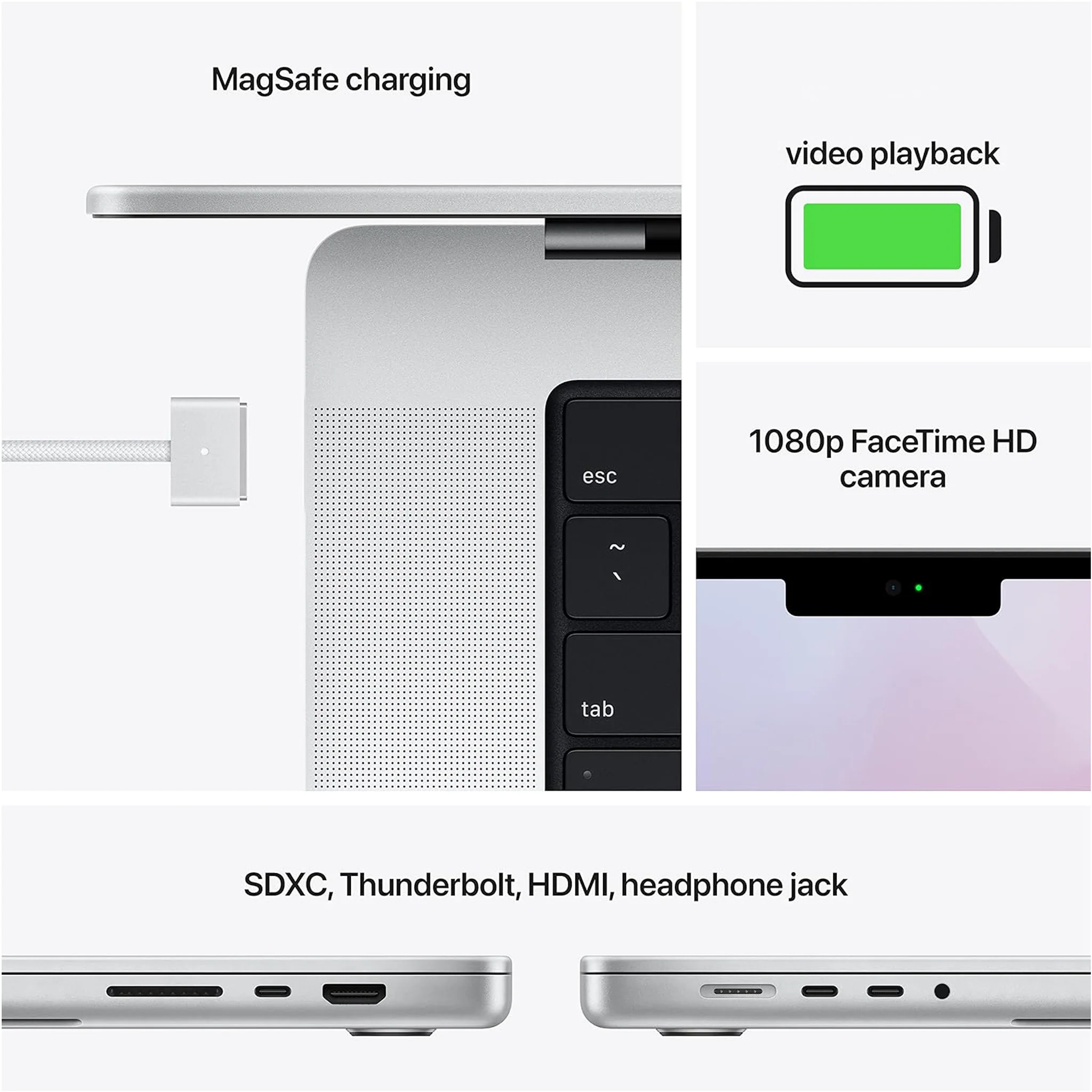Apple MacBook Pro with Touch Bar, 13-inch Retina Display, Powerful M1 Processor, 8GB RAM, 256GB SSD - Image 5