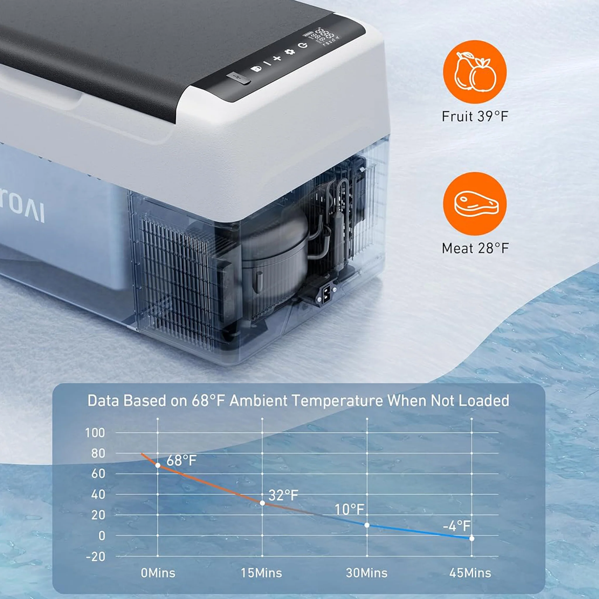 AstroAI 12 Volt Car Portable Refrigerator, G22 - Image 3