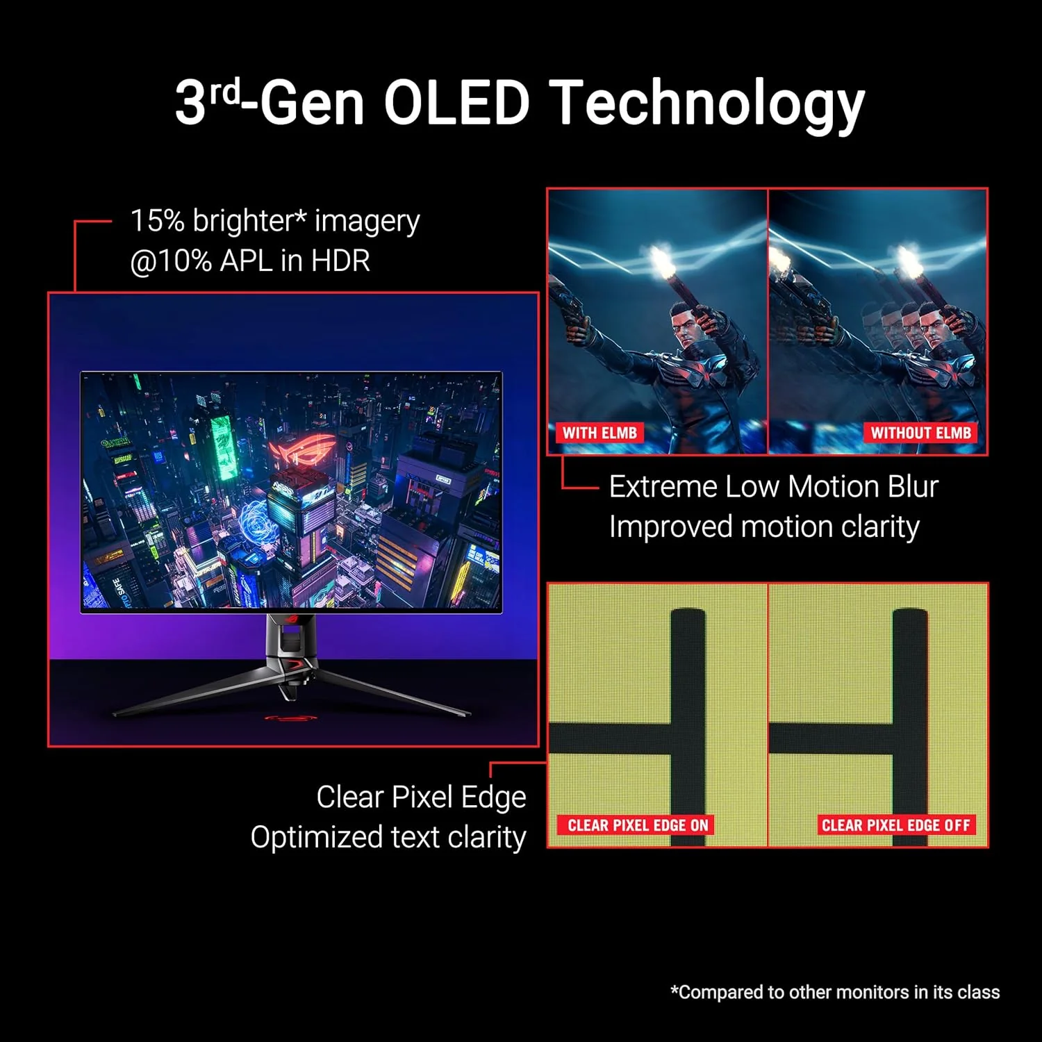 ASUS ROG Swift 32” 4K OLED Gaming Monitor - 240Hz, PG32UCDP - Image 5