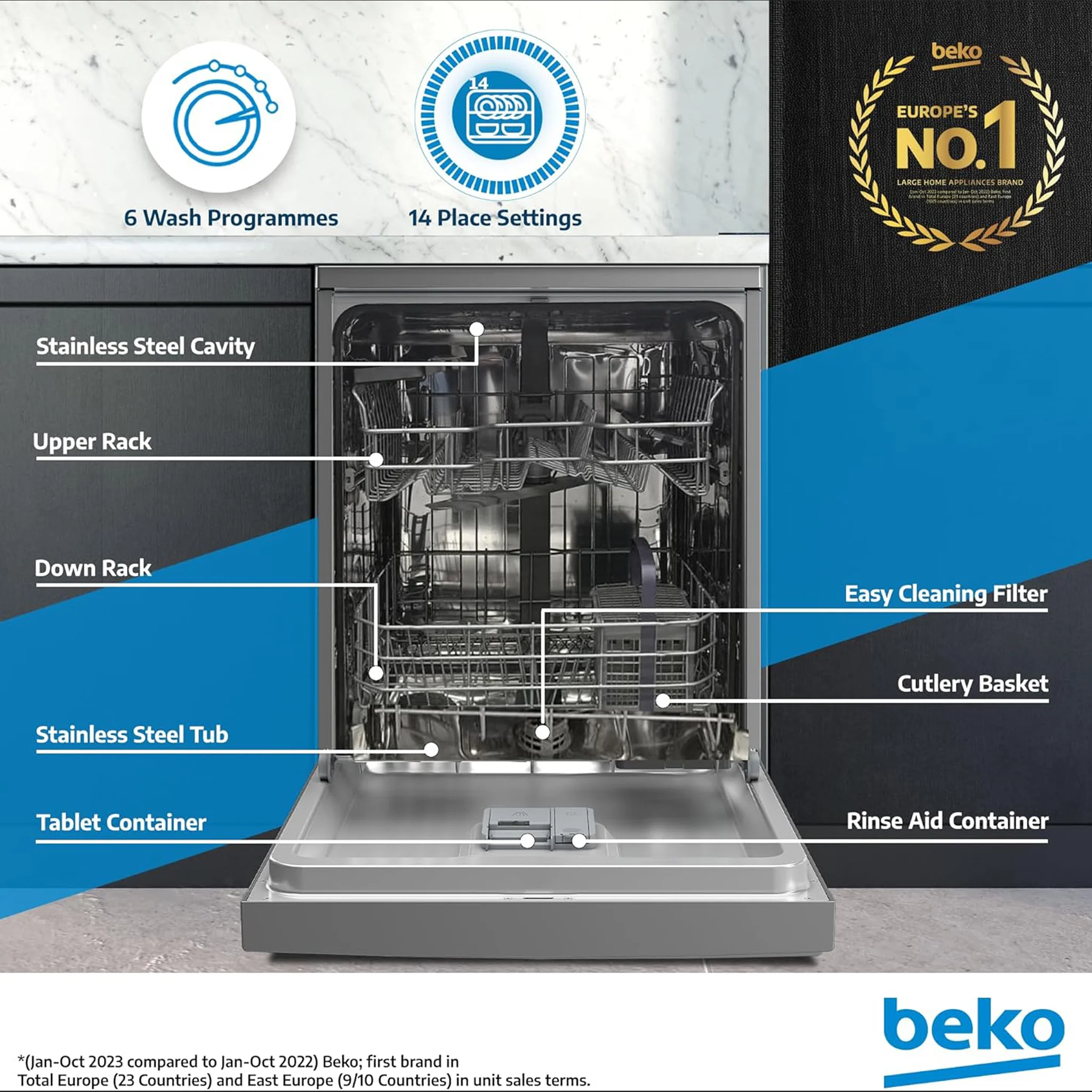 Beko 14 Place Free Standing Dishwasher, BDFN36422SQ - Image 9