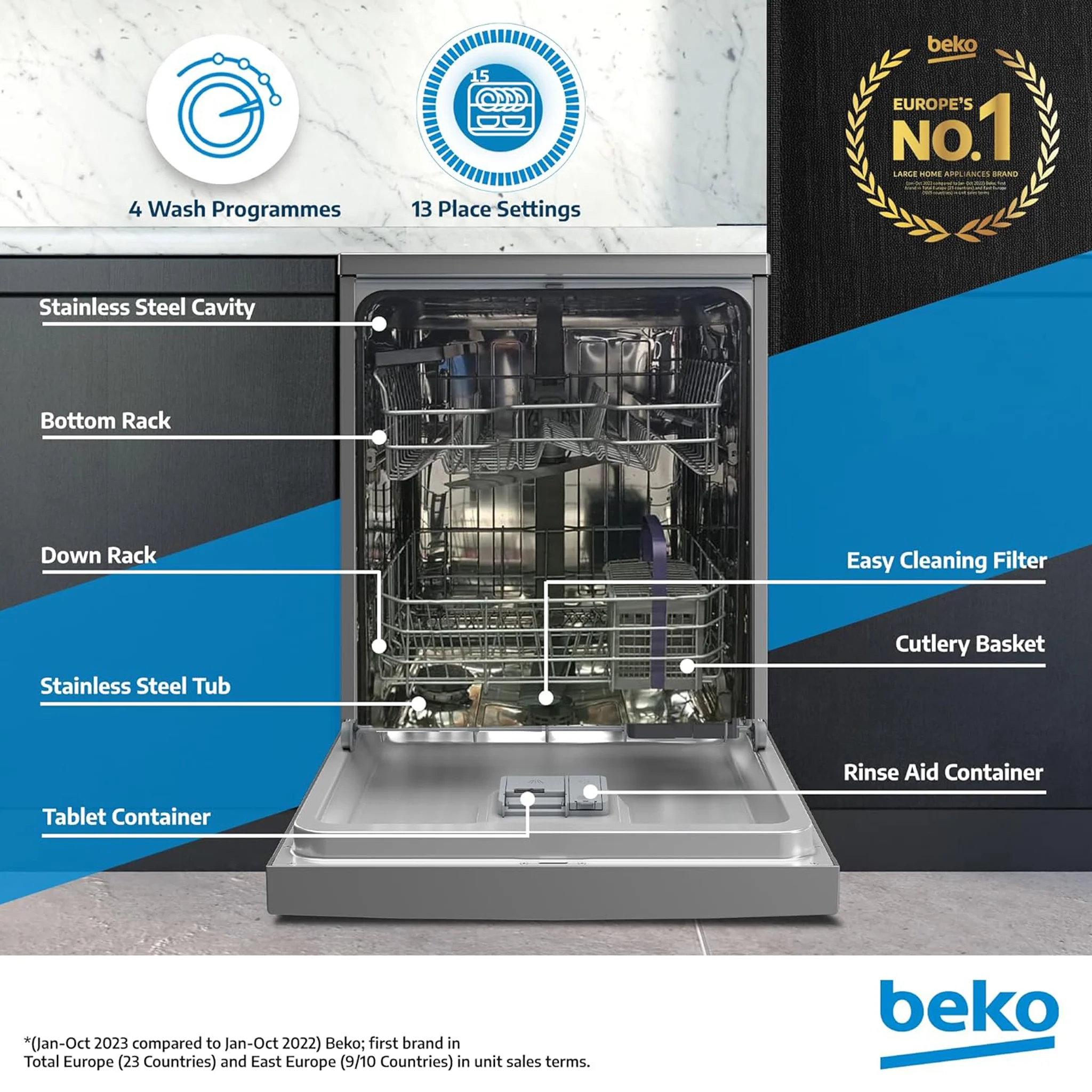 Beko 14 Place Free Standing Dishwasher, DVN04X20S - Image 2