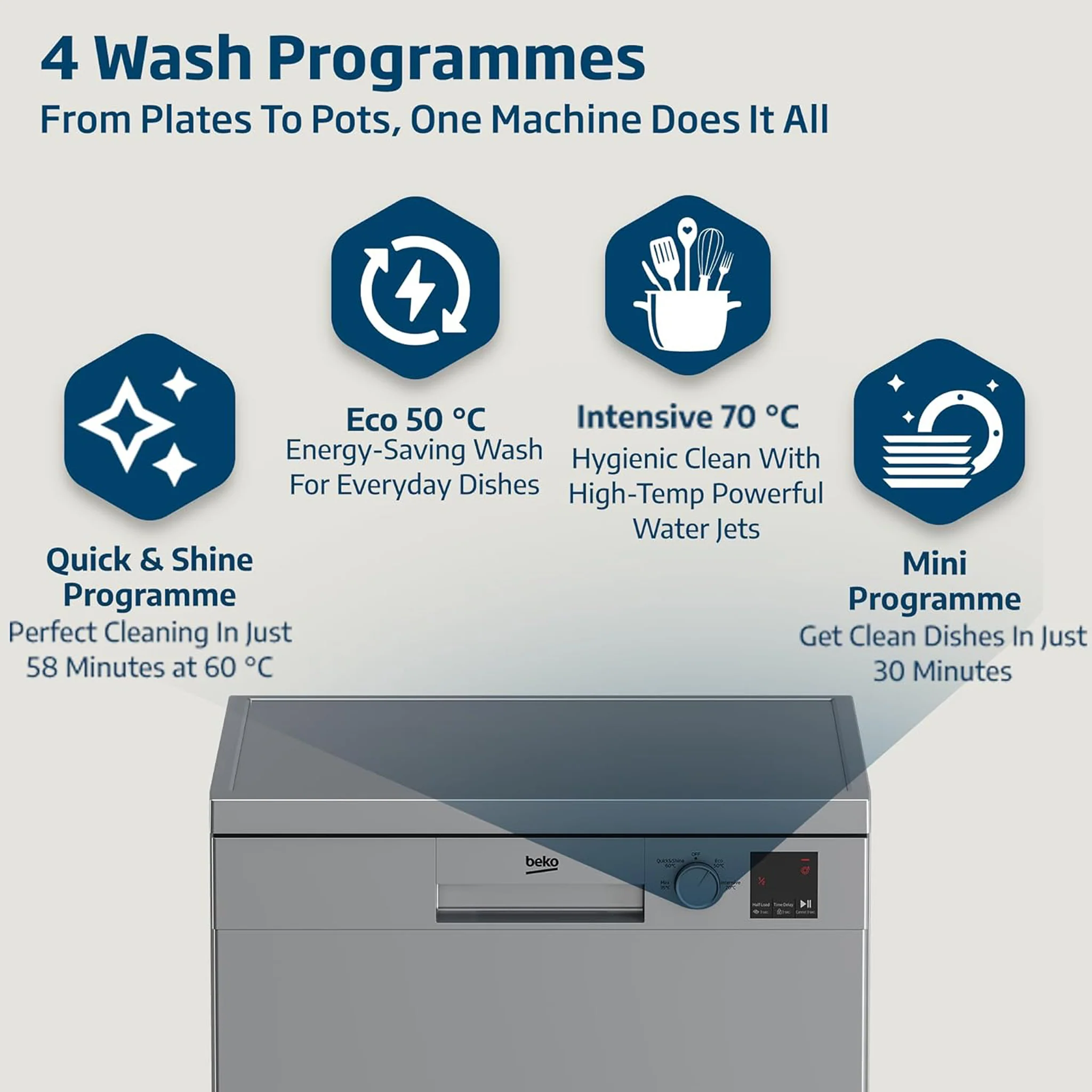 Beko 14 Place Free Standing Dishwasher, DVN04X20S - Image 3