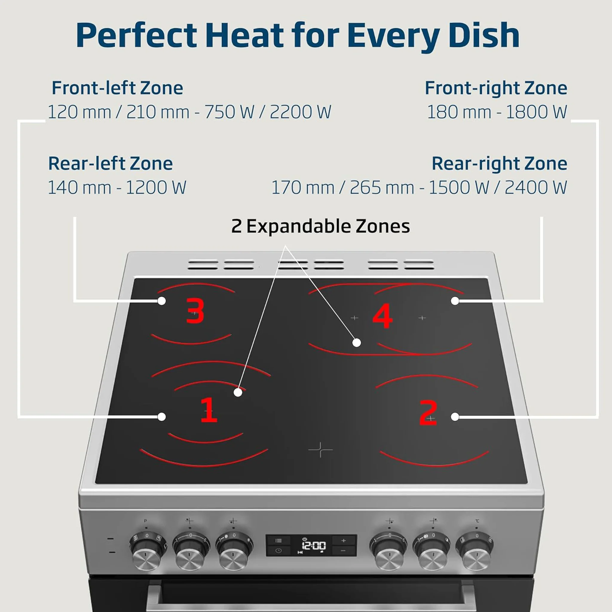 Beko 60X60 Place Free Standing Electric Cooker, FSM67320GXS - Image 2