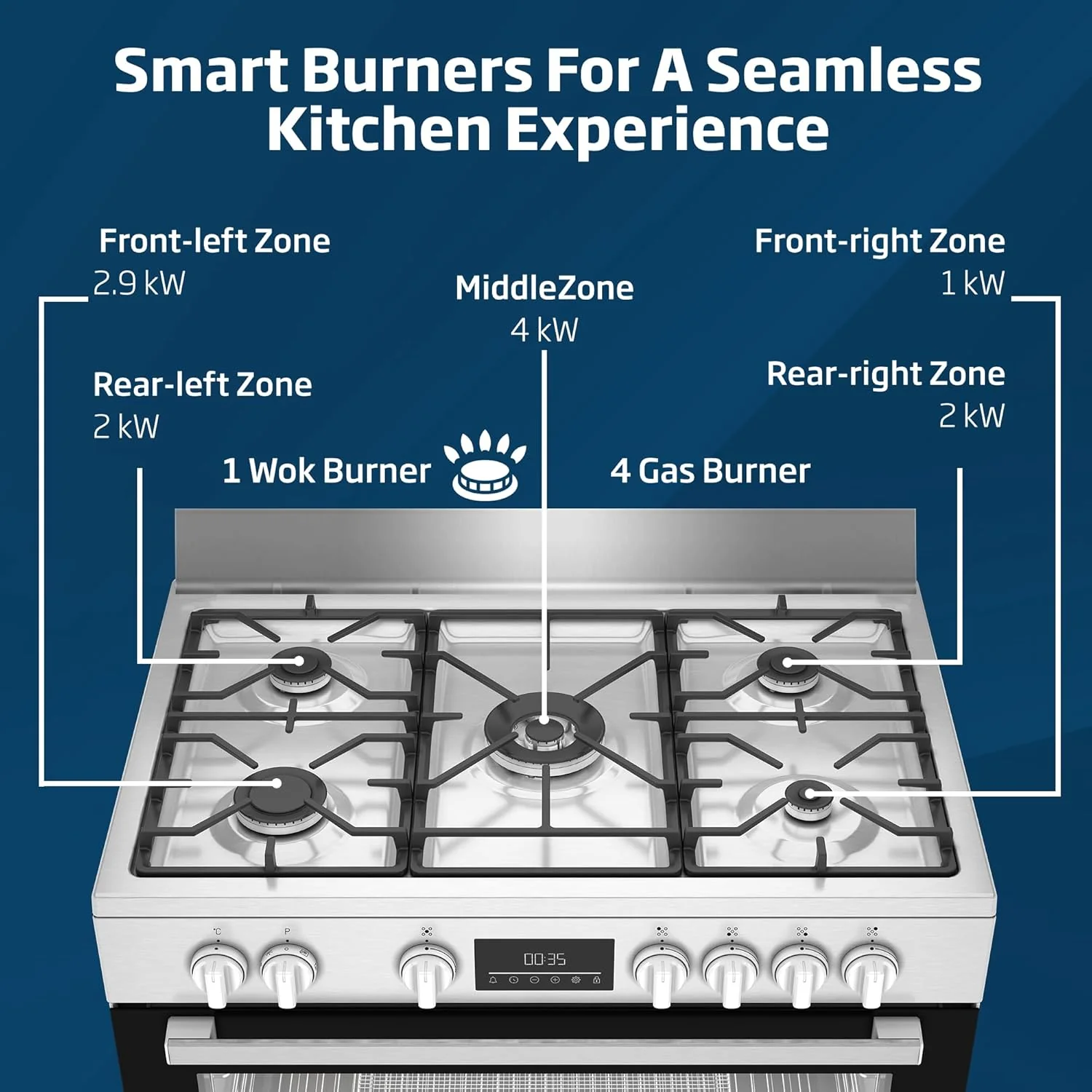 Beko 90X60 Cm 5 Burner Cooking Range, BGTW 11227 EXA - Image 3