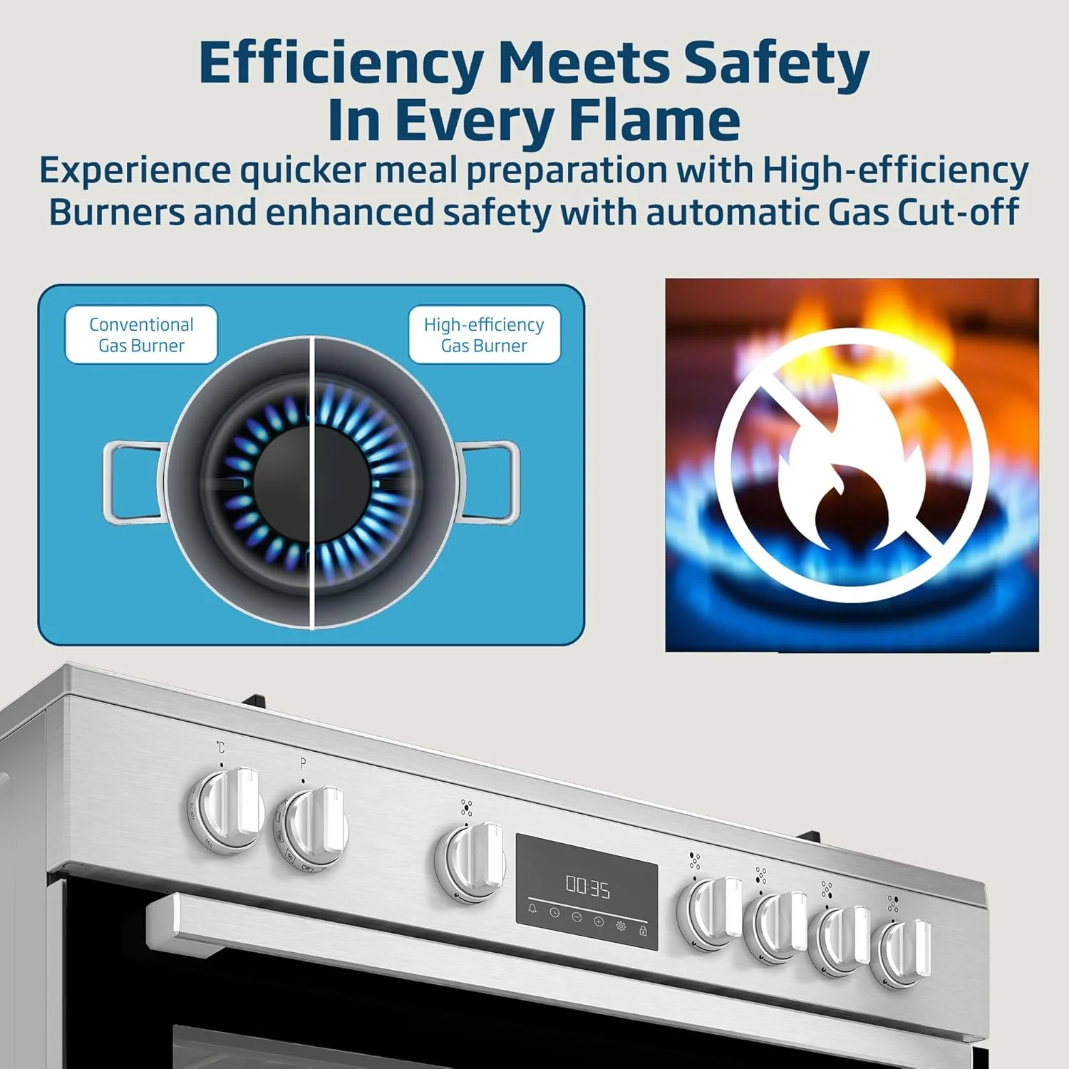 Beko 90X60 Cm 5 Burner Cooking Range, BGTW 11227 EXA - Image 5