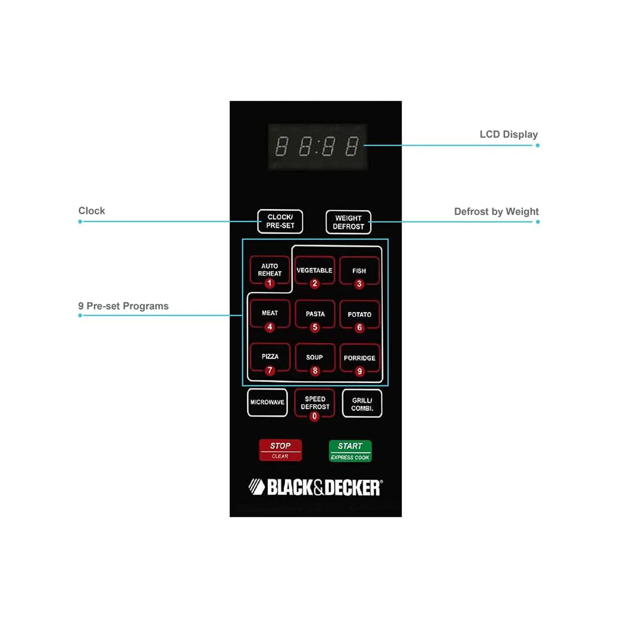 Black+Decker 30L Microwave Oven, MZ3000PG-B5 - Image 4
