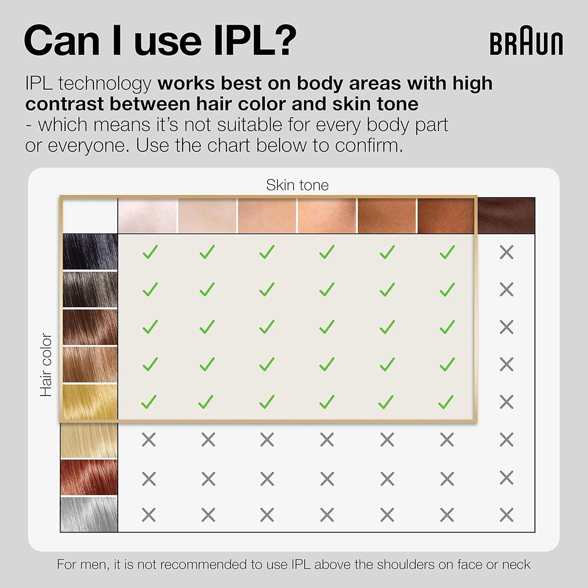 Braun Silk Expert Pro 5 IPL Permanent Visible Hair Removal - Image 4