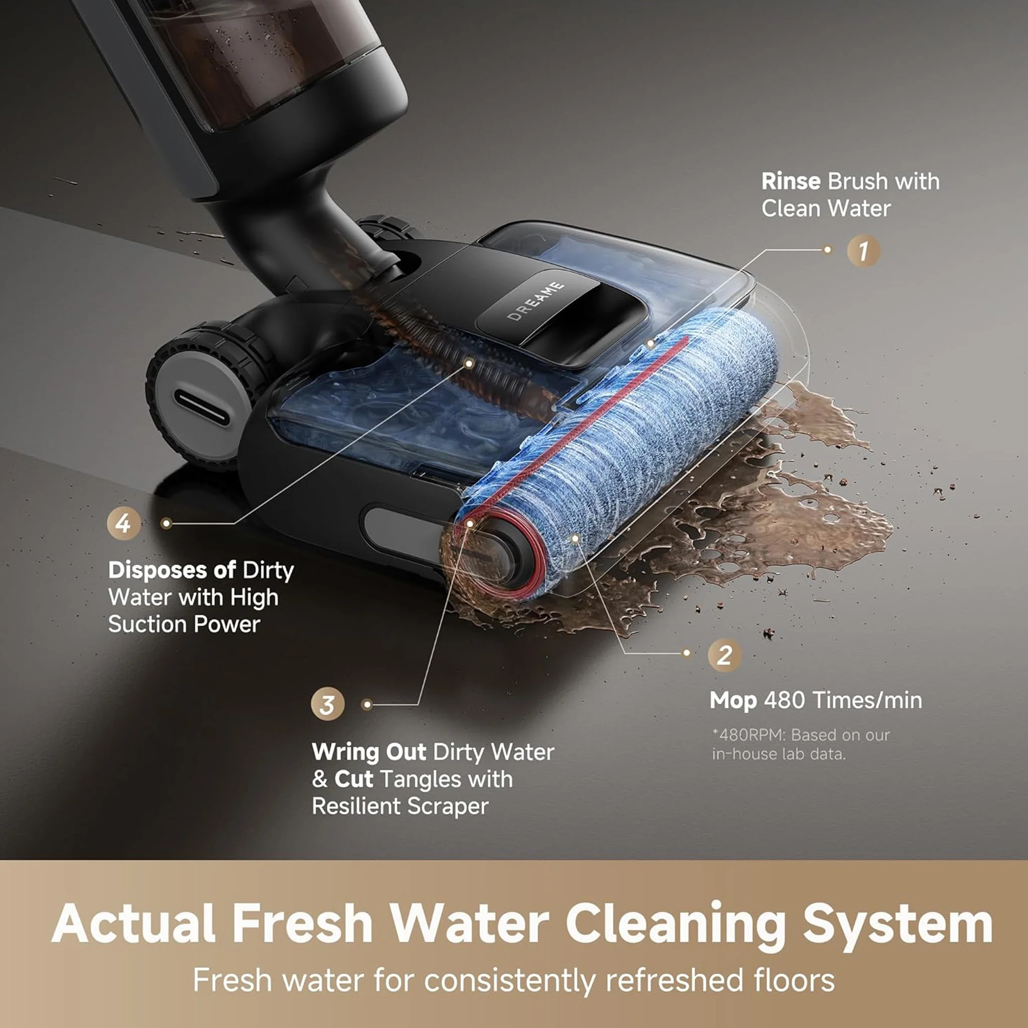 Dreame H15 Pro Wet & Dry Vacuum Cleaner, H15 PRO - Image 9