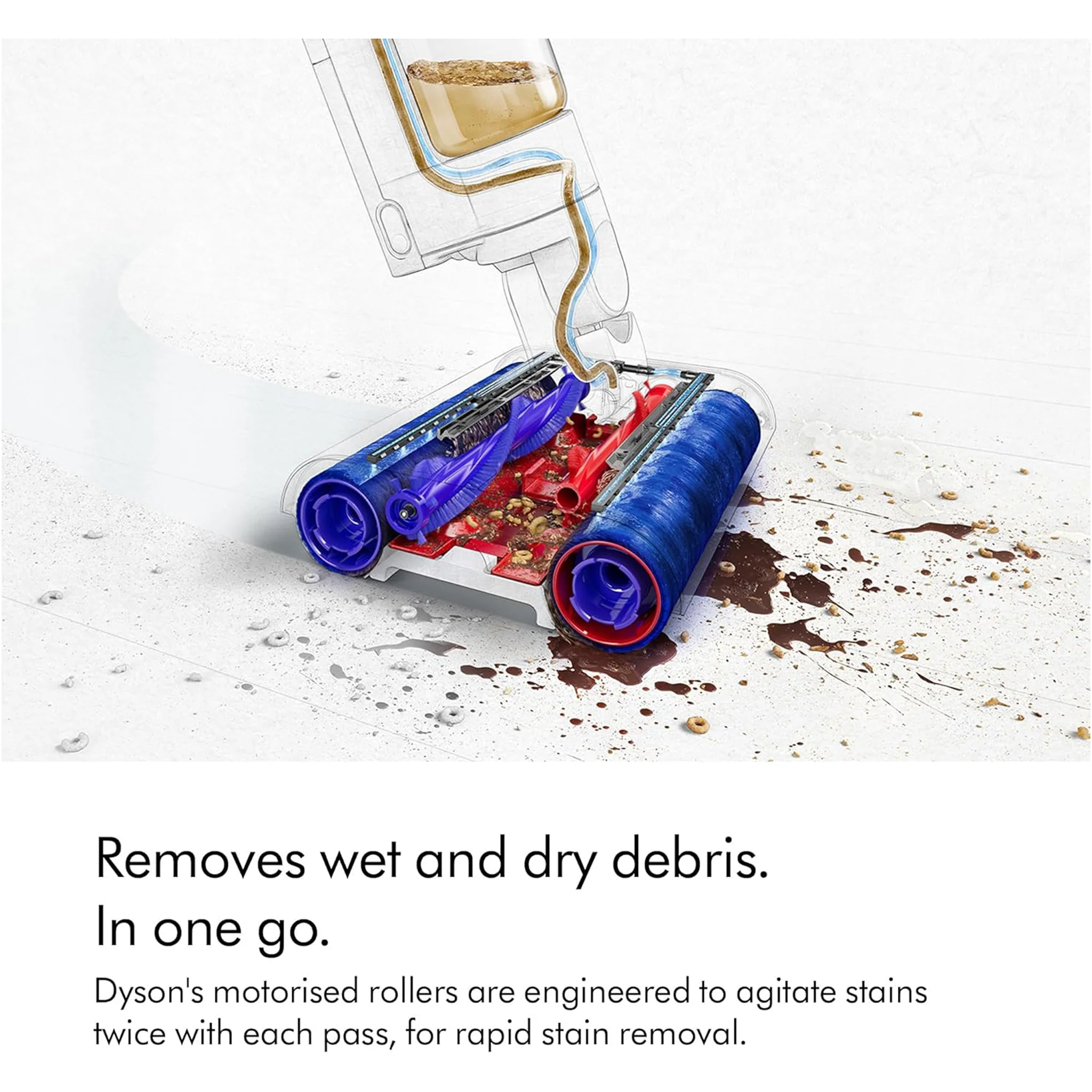 Dyson Wash Vacuum Cleaner, G1 - Image 8