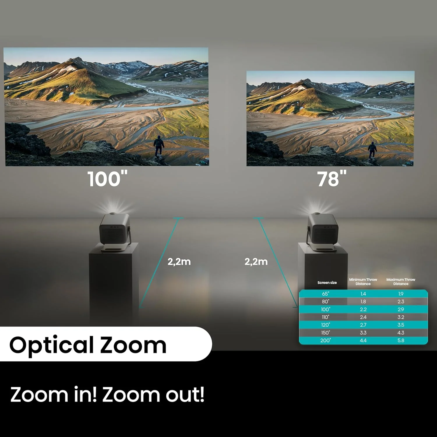 Hisense 65"-200" TriChroma Smart DLP Laser Projector, M2 Pro - Image 8