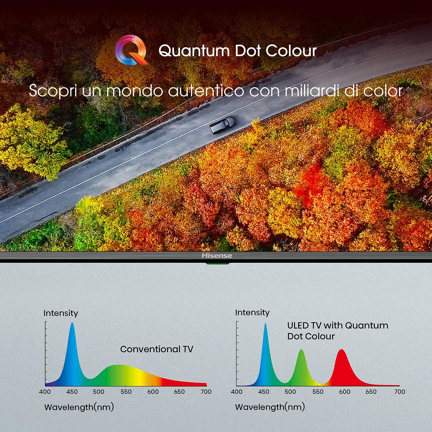 Hisense 75 inch Smart QLED TV - 4K, 75A78GQ - Image 4
