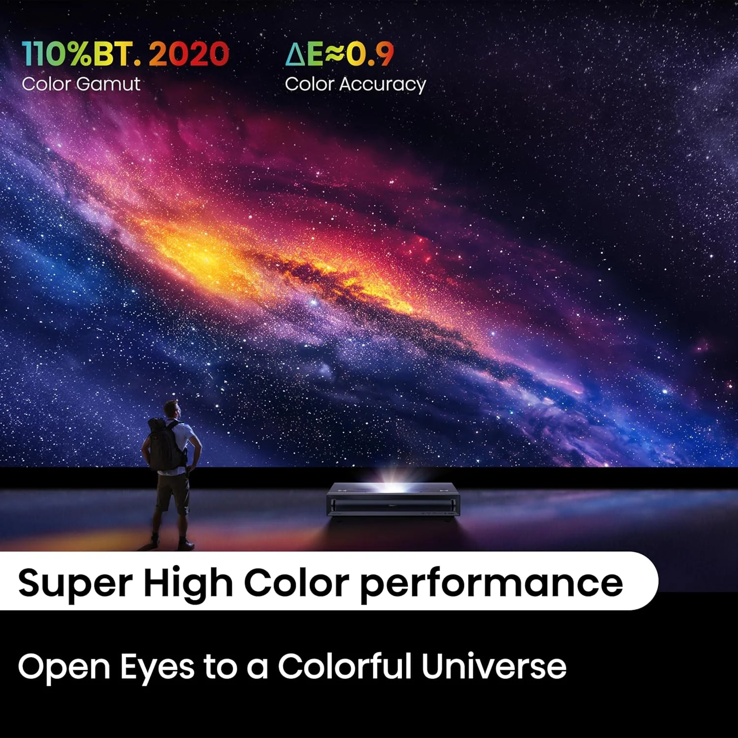 Hisense 80"-150" Triple Laser Ultra Short Throw Projector, PX3-PRO - Image 7