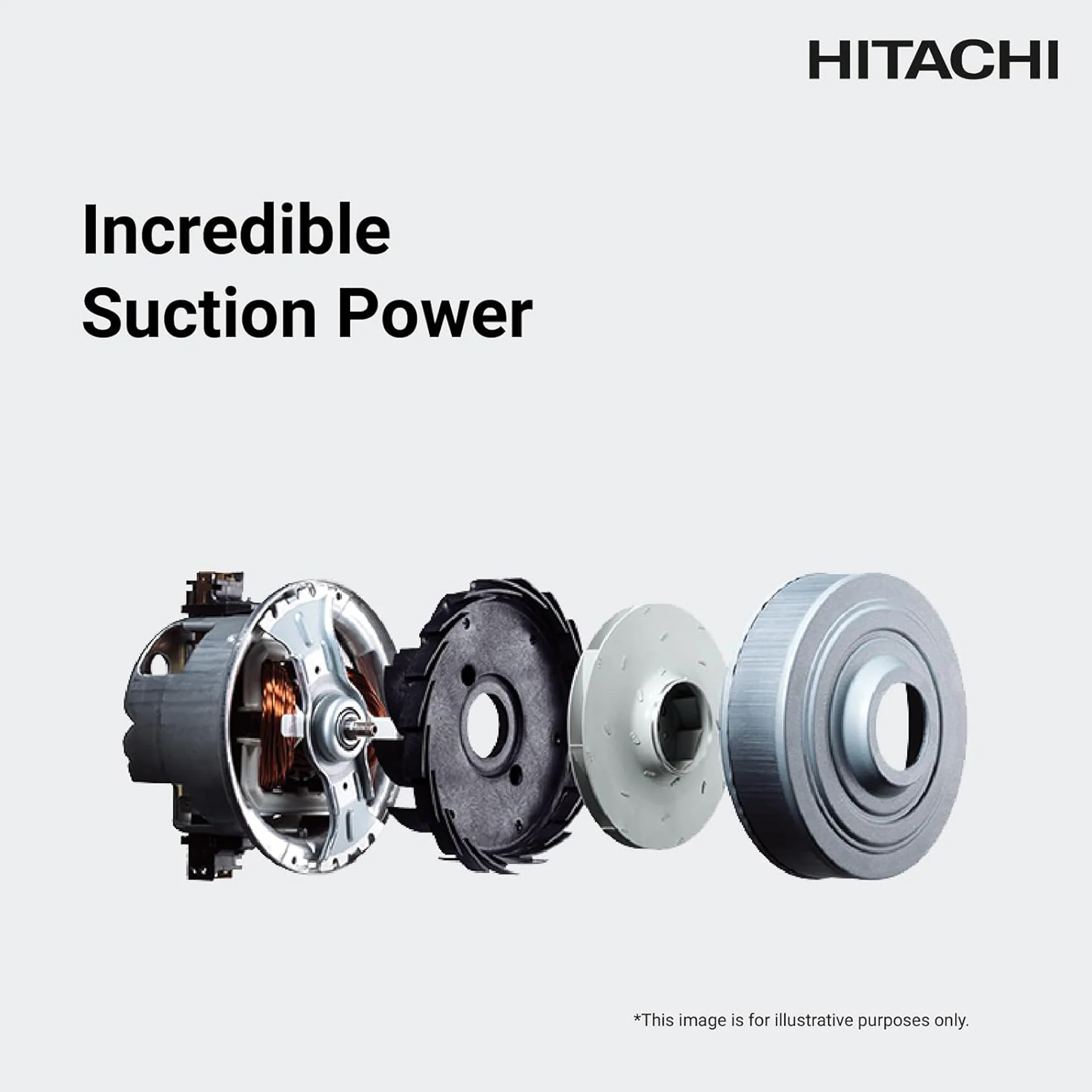 Hitachi 2200 Watts Drum Vacuum Cleaner, CV-965N - Image 7