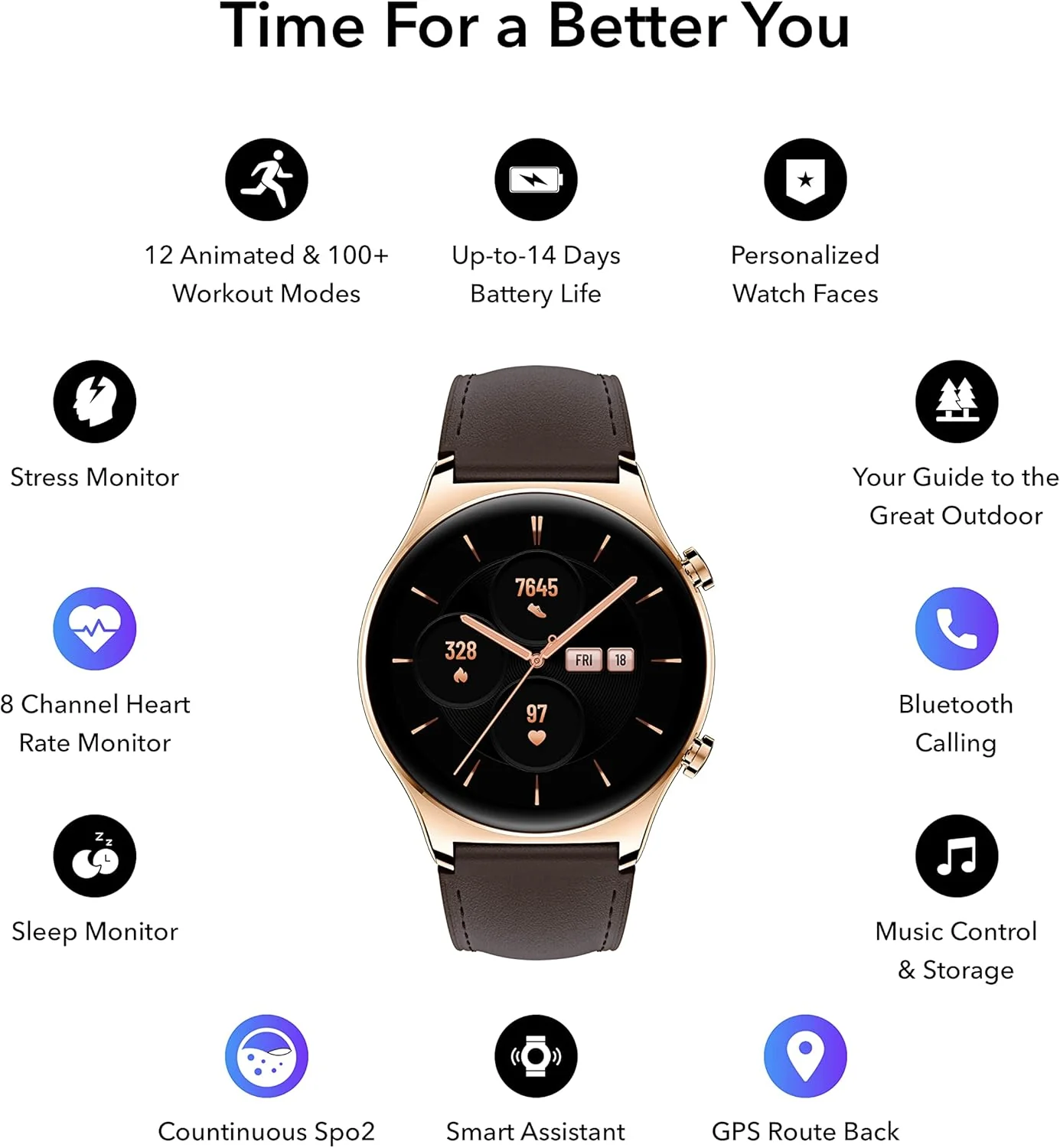 Honor Watch Smart Watch GS 3 - Image 3