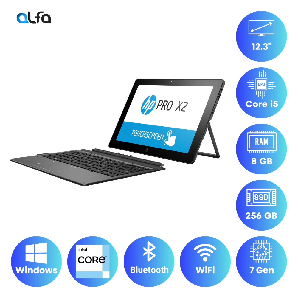 HP Elite X2 G2 – 12.5 inch Touch-Screen - 2 in 1 – Intel Core i5- 8GB RAM - 256GB SSD - Image 3