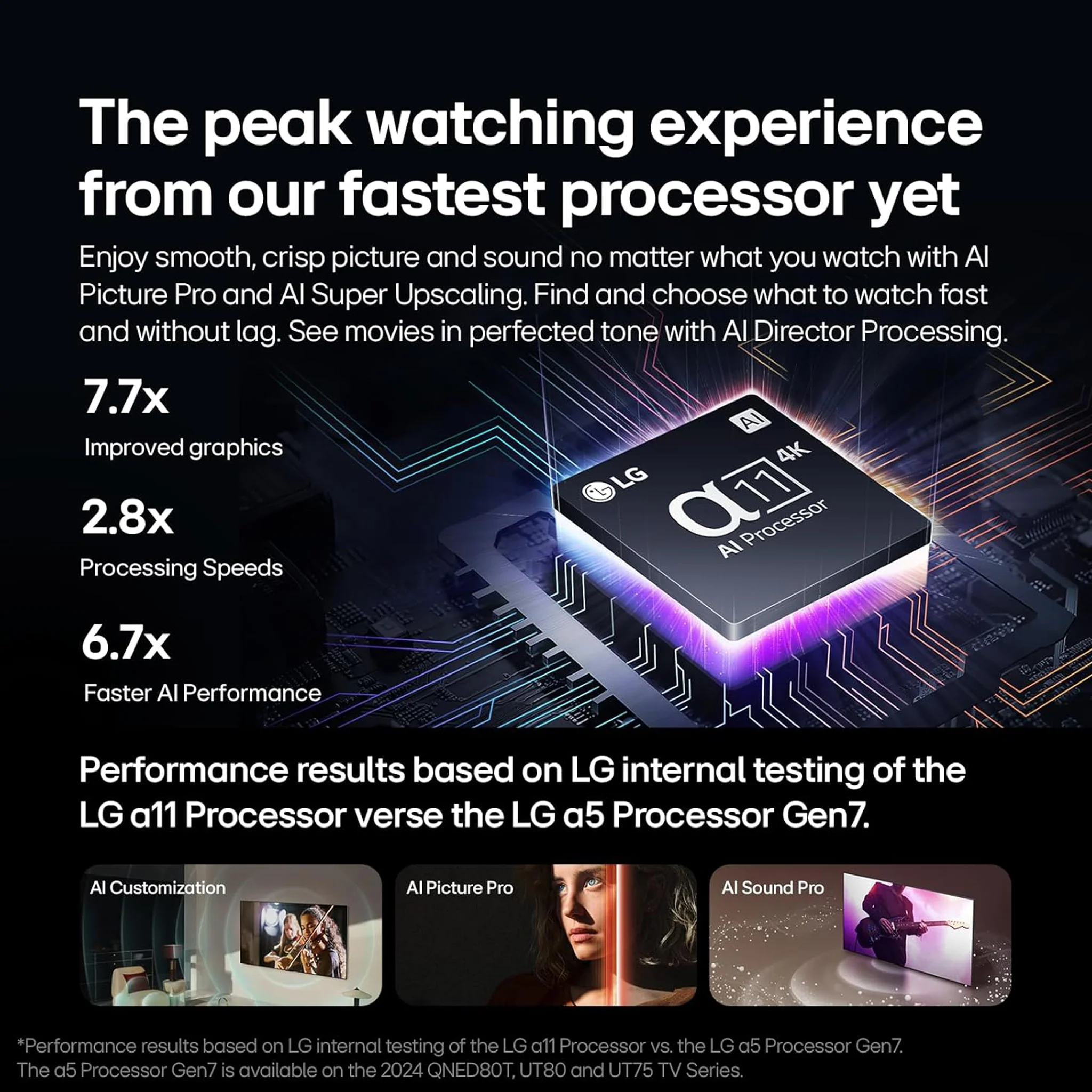 LG 65 inch Smart OLED TV - 4K - 144Hz, 65G4 - Image 5