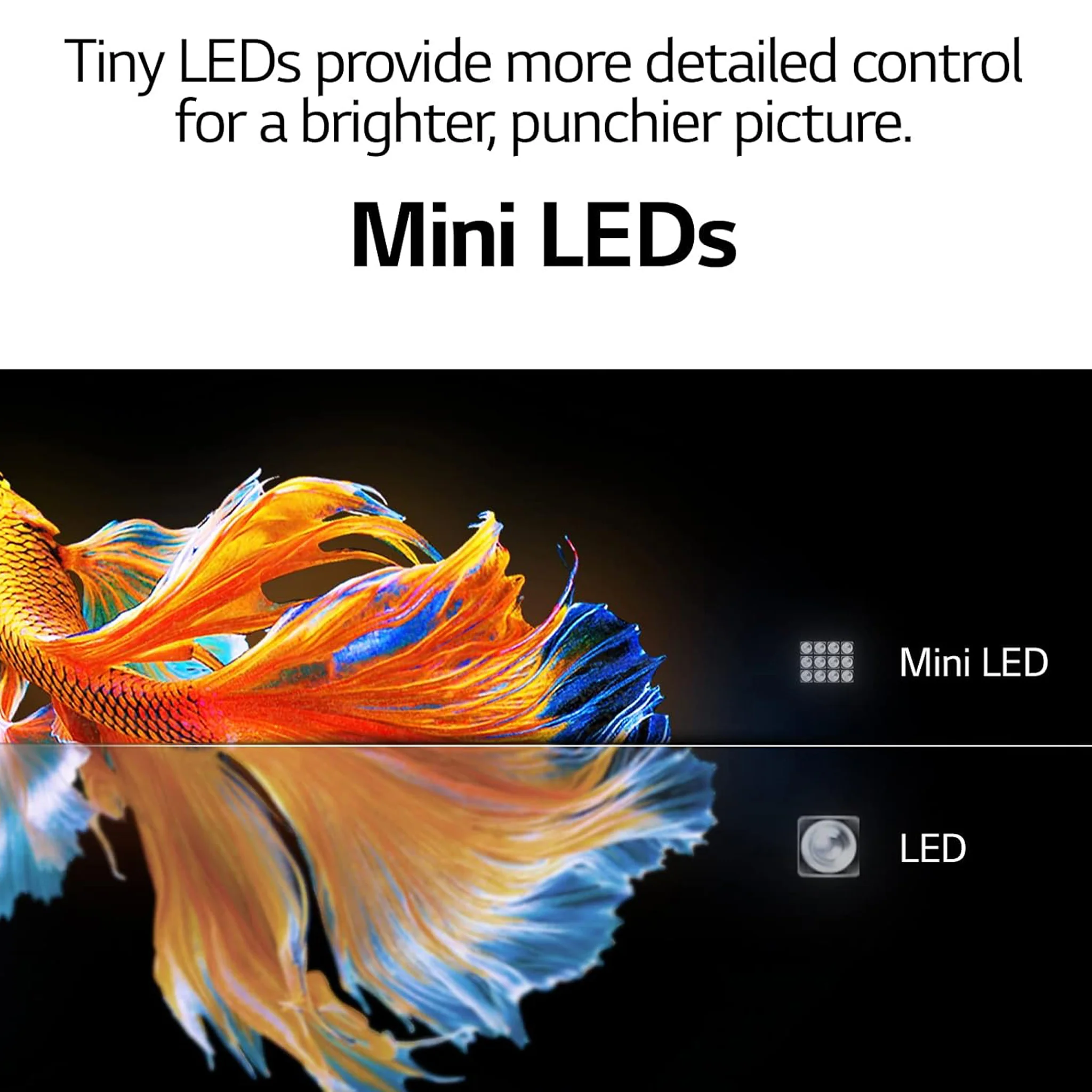 LG 86 inch Smart QNED Mini LED TV - 8K, 86QNED99 - Image 6