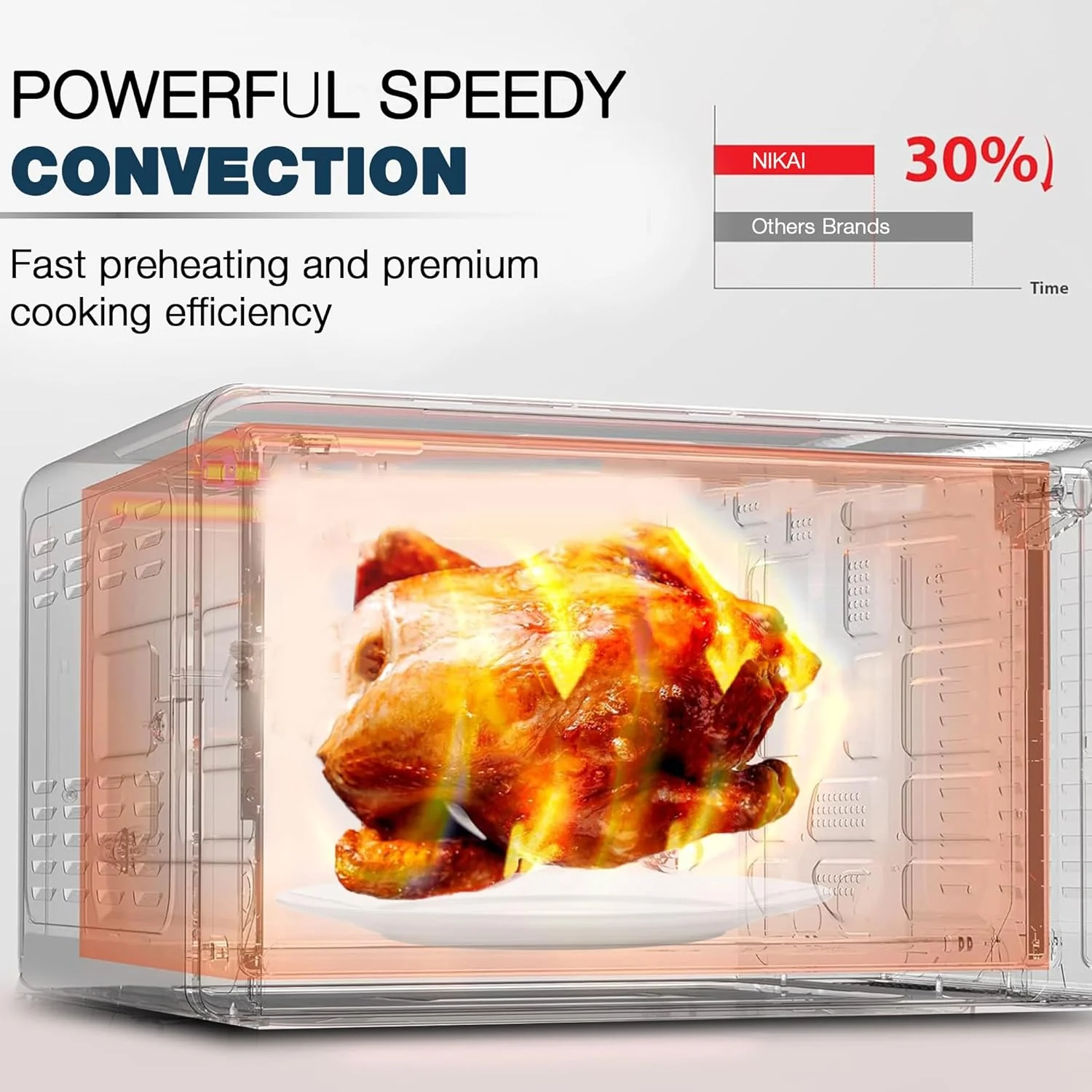 Nikai 20L Microwave Oven with Defrost Function, NMO616N1 - Image 4