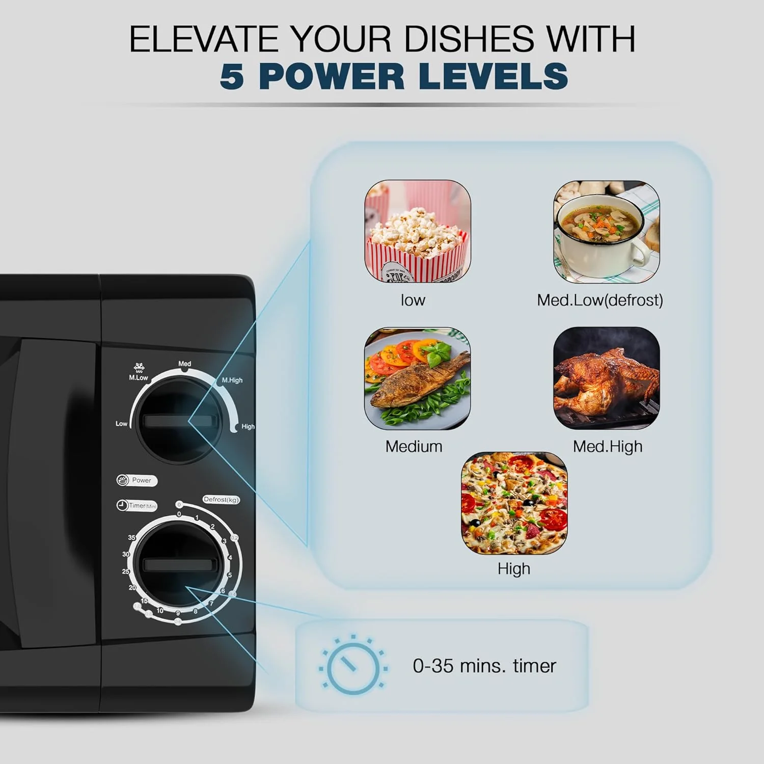 Nikai 20L Microwave Oven with Defrost Function, NMO616N1 - Image 5