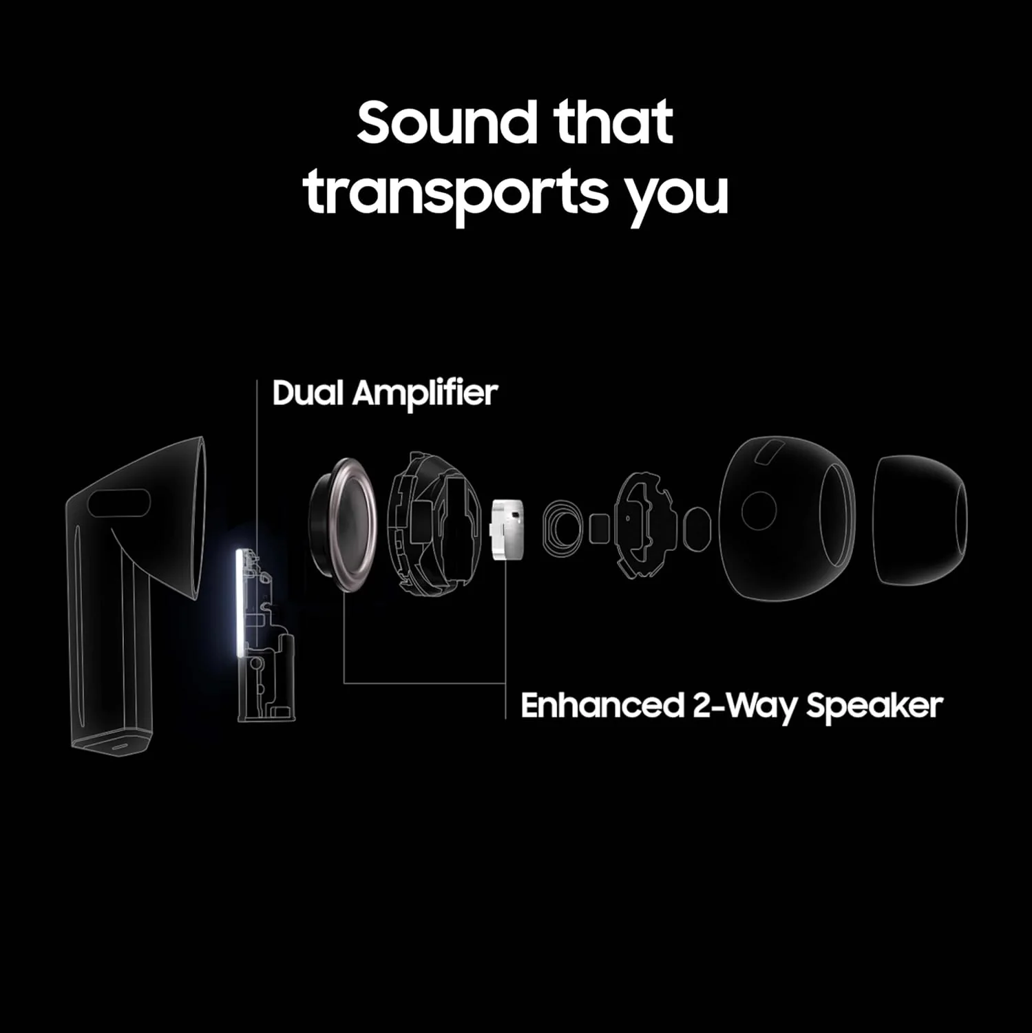 Samsung Buds 3 Pro Earbuds - Image 4