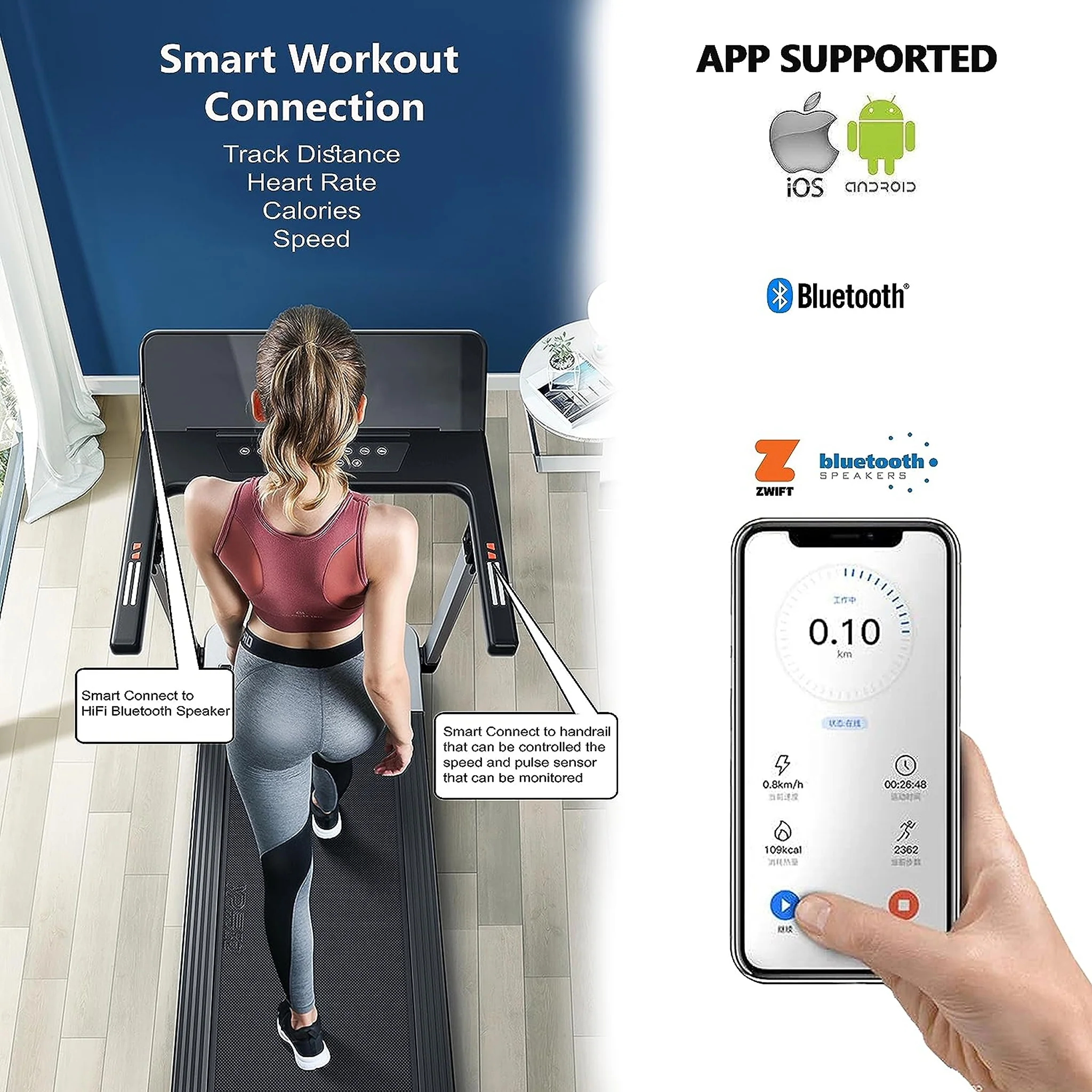 Sky Land Fitness 4.0HP Portable Compact Treadmill, EM-1286 - Image 4