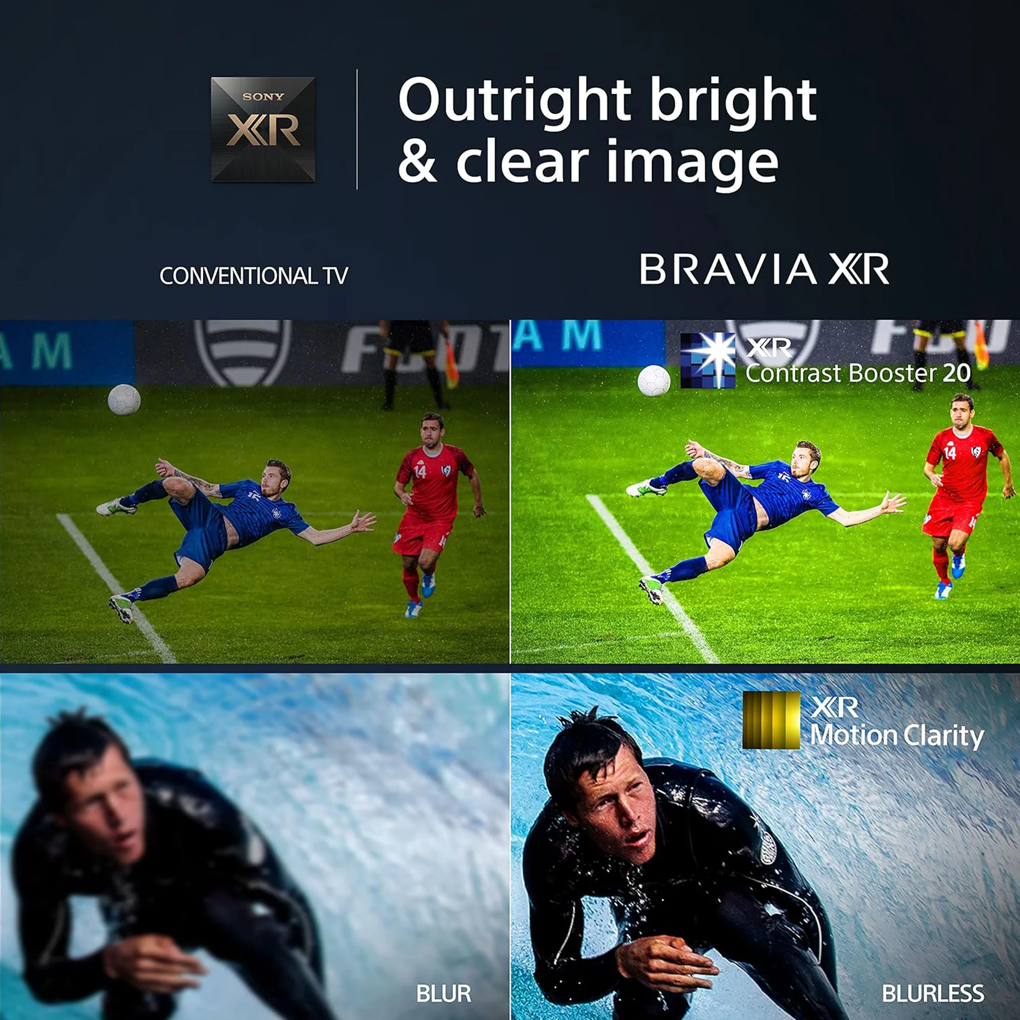 Sony 75 inch Android Mini LED TV - 4K, 75X95L - Image 5
