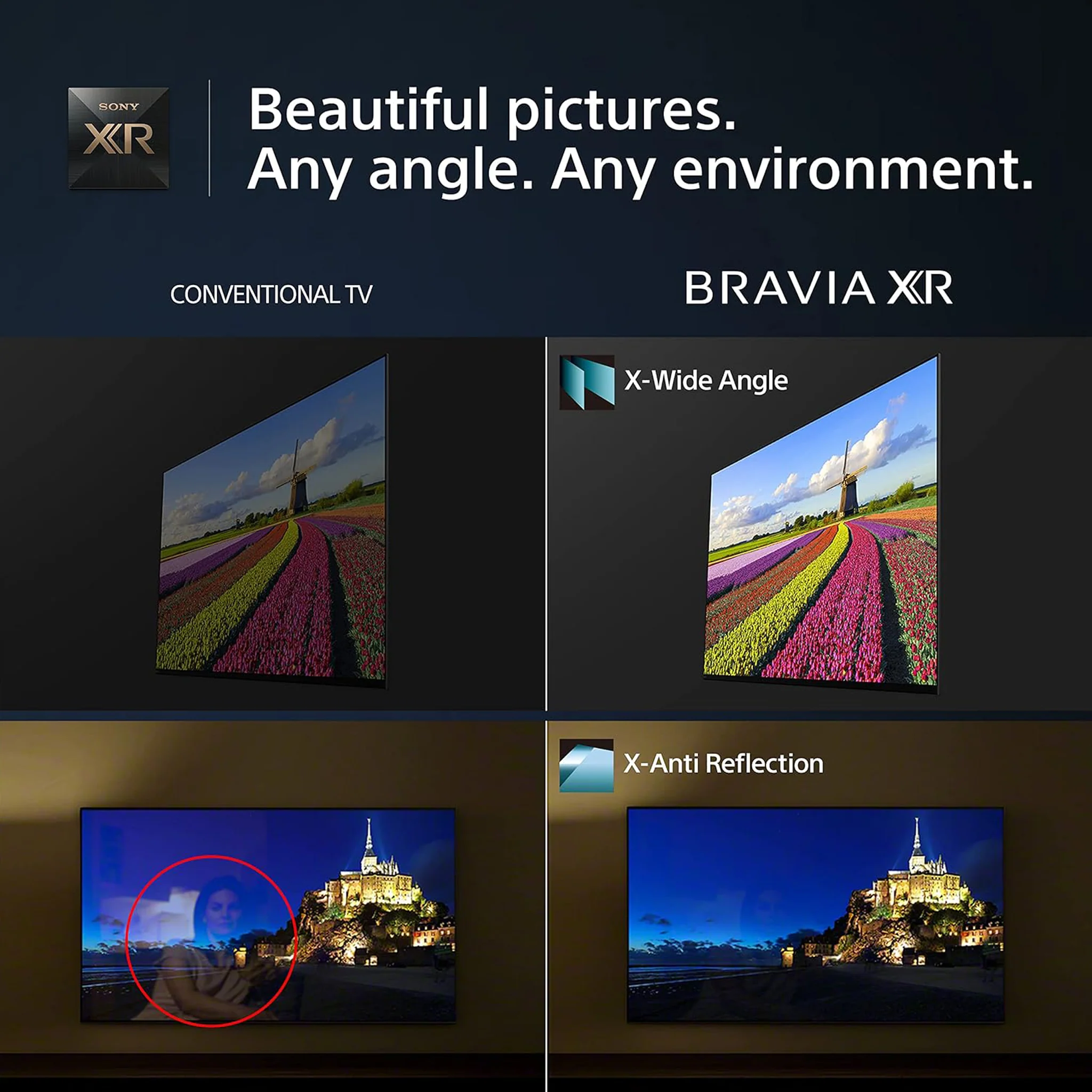Sony 75 inch Android Mini LED TV - 4K, 75X95L - Image 8