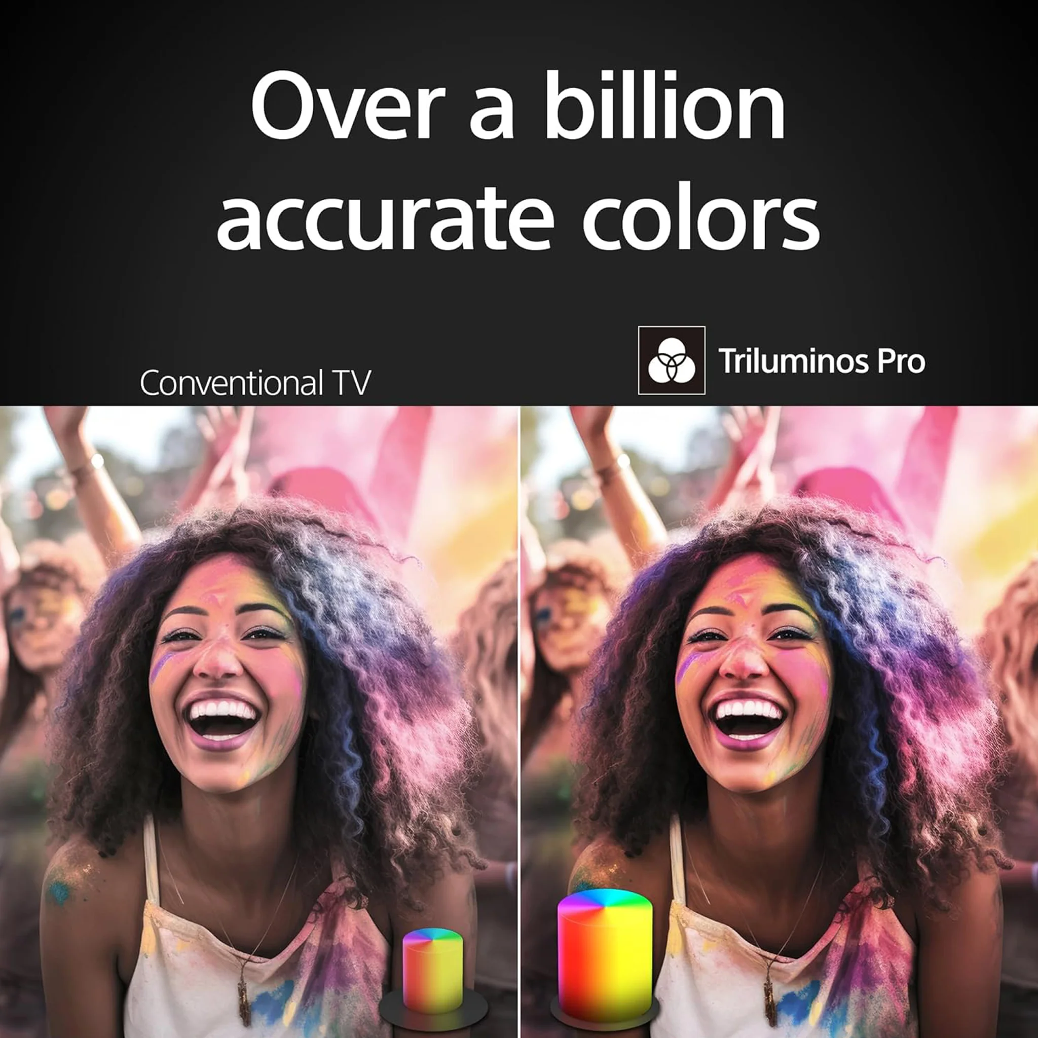 Sony 65 inch Android Smart TV - 4K, 65X9500H - Image 5