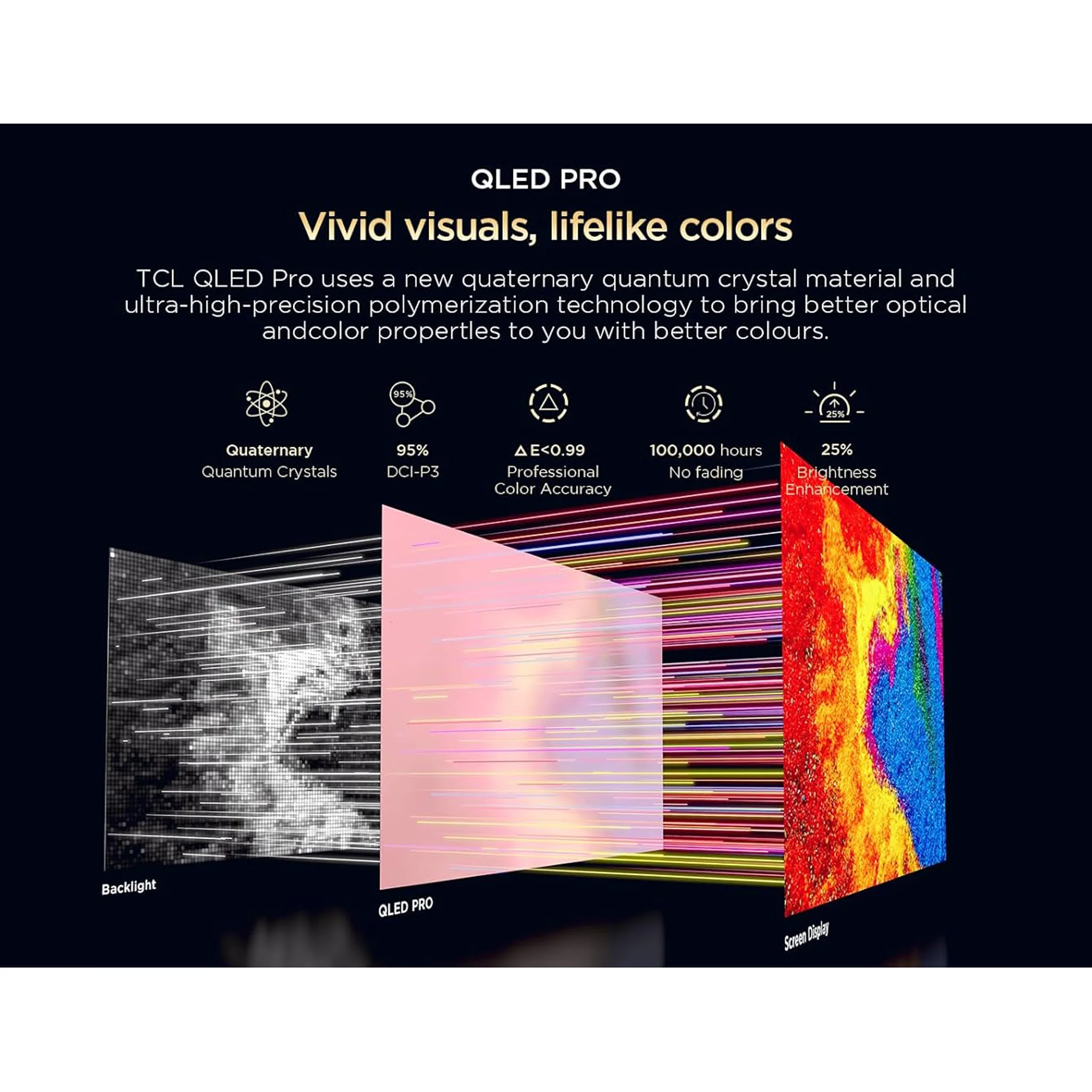 TCL 55 inch Android Smart QLED TV - 4K - 120Hz, 55C655 Pro - Image 5
