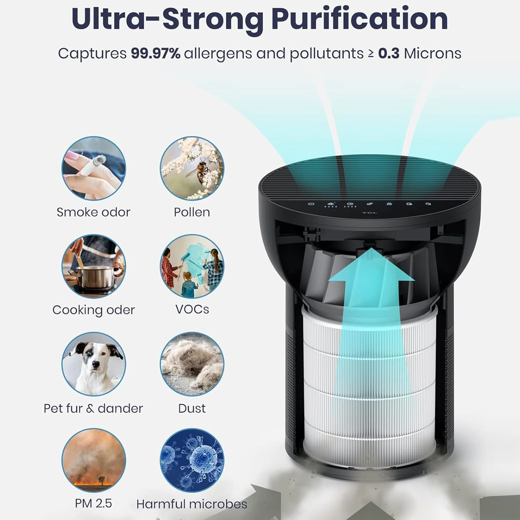 TCL Breeva A2 Smart Air Purifier with 4-Stage Clean, A2 - Image 6