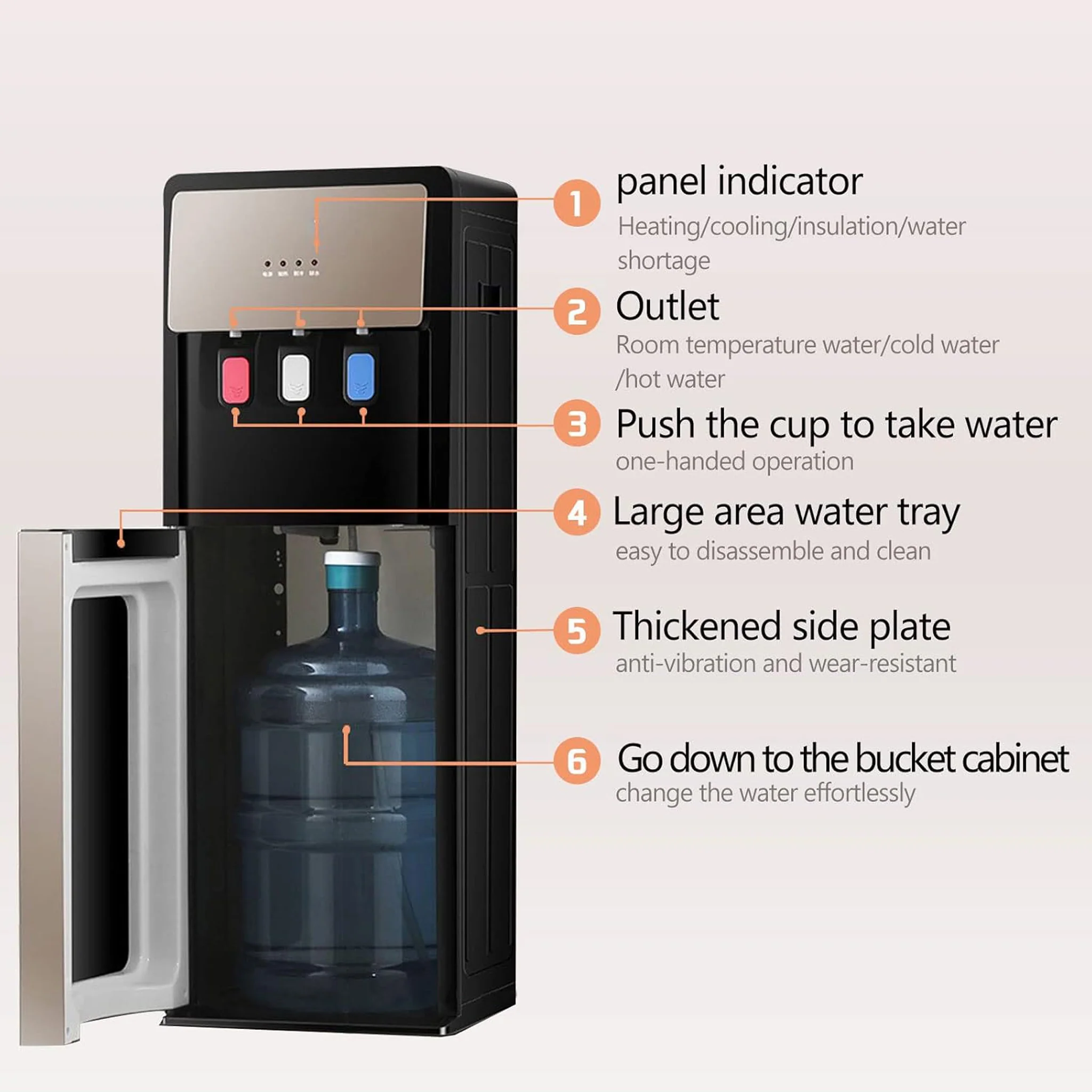 Tdoo Hot and Cold Bottom Load Water Dispenser - Image 5