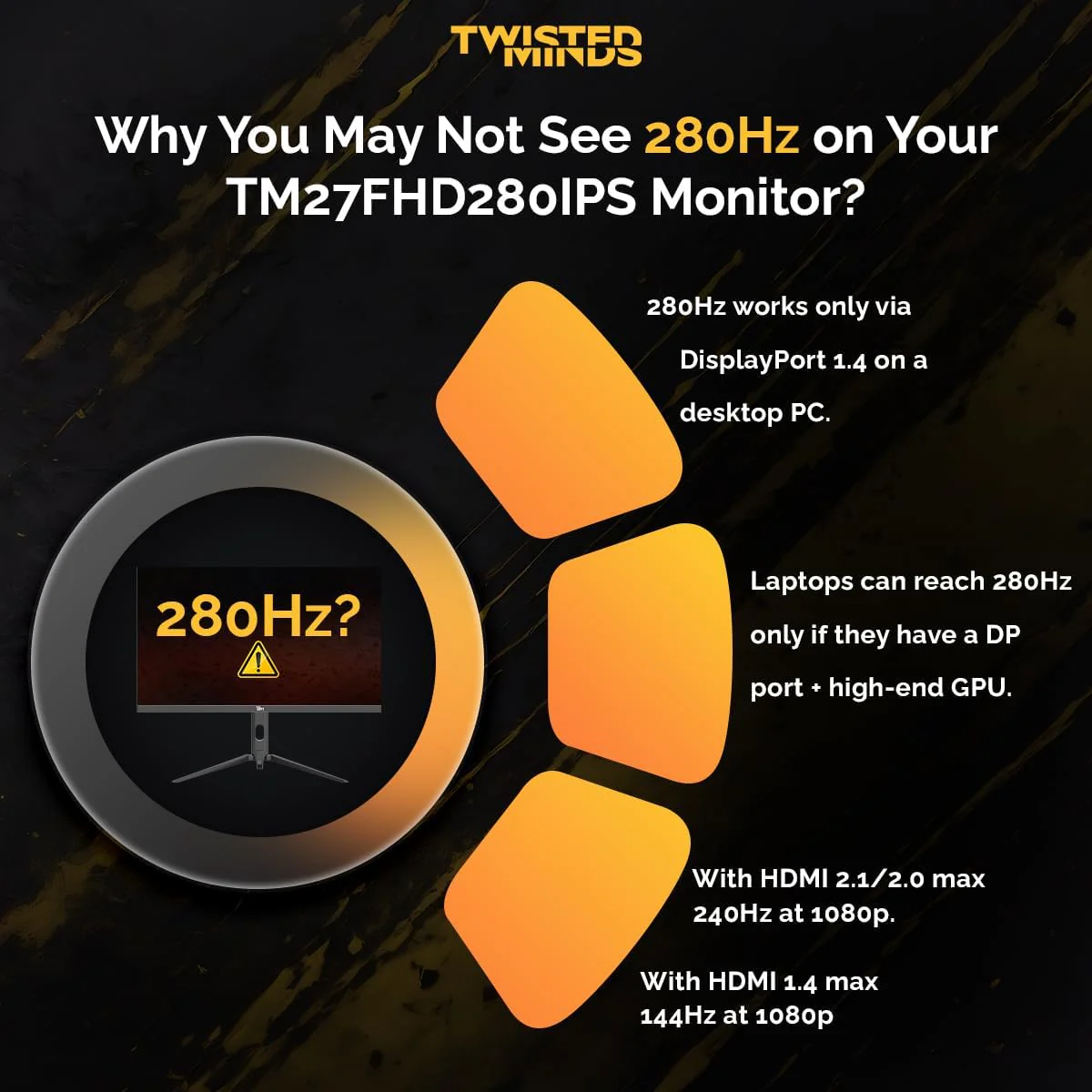 Twisted Minds 27 inch Supreme Series IPS Monitor - 280Hz, TM27FHD28IPS - Image 7